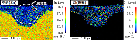 図6　真鍮部品のEPMA面分析結果
